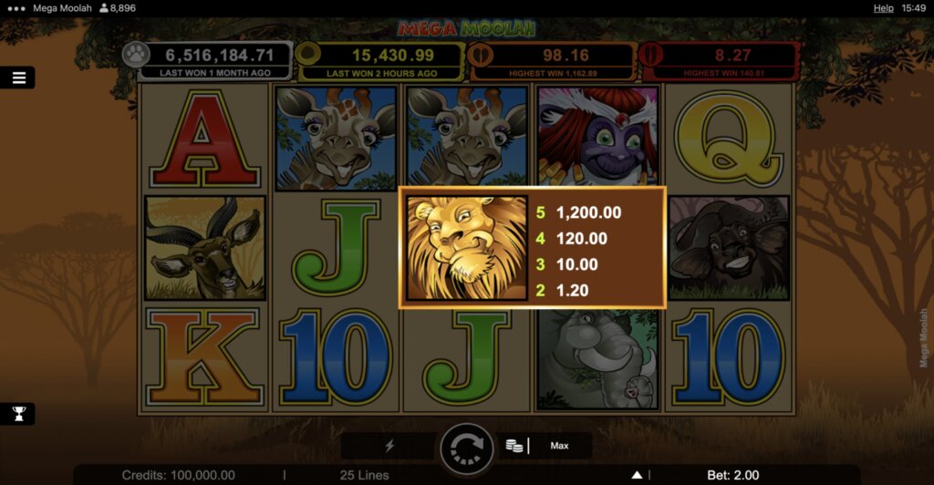 Verottomat Voitot Casino- Ja Pelialalla