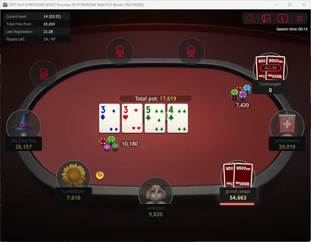 Ipoker: Suurin Pokerverkosto Ja Sen Tarjoamat Mahdollisuudet